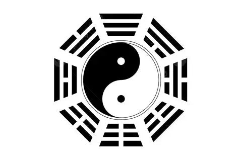Traditional Bagua diagram with Yin-Yang symbol and I Ching trigrams on a yellow background, representing Feng Shui energy balance and harmony